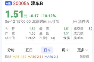 马丁内利本场数据：2射1正，2关键传球，11对抗4成功，评分7.0分